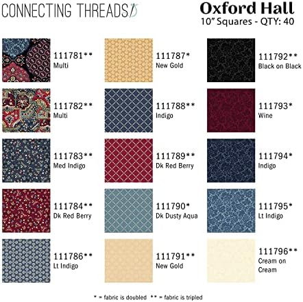 Колекция щампи Свързващи нишки, комплект от памучен плат за капитониране, 10 квадратчета (Оксфорд Хол)